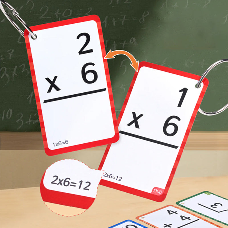 Matematikos Flash Kortelės su Fidget Džiaugsmui