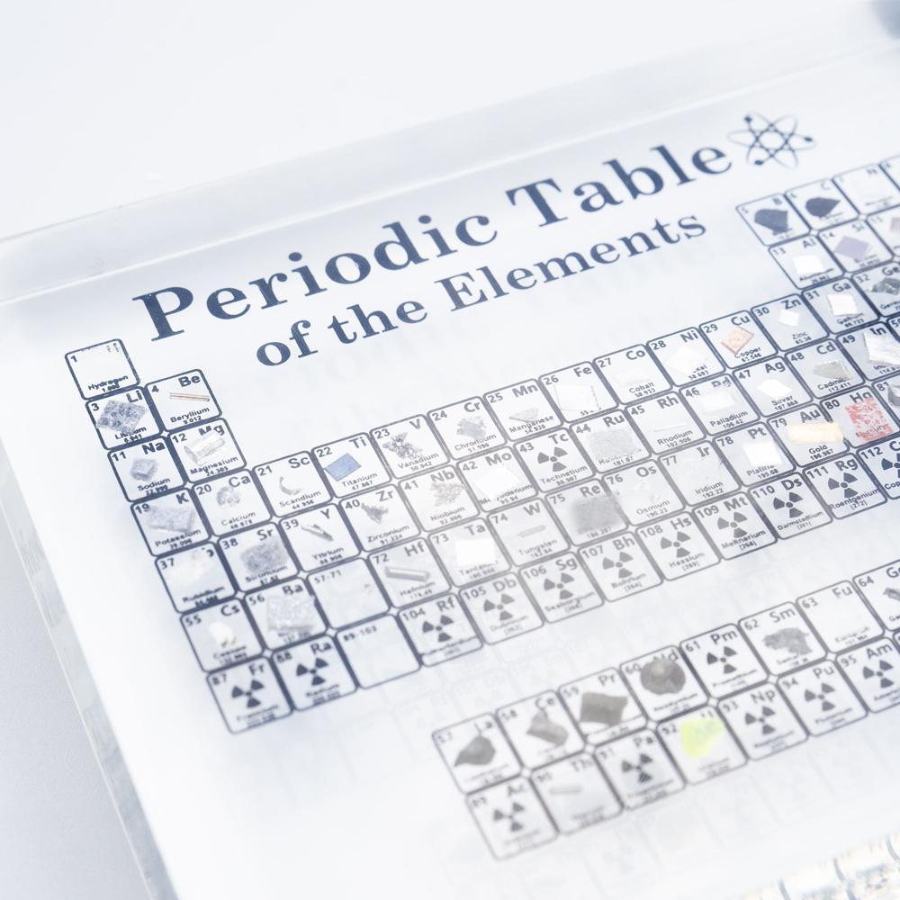 Periodinė cheminių elementų lentelė