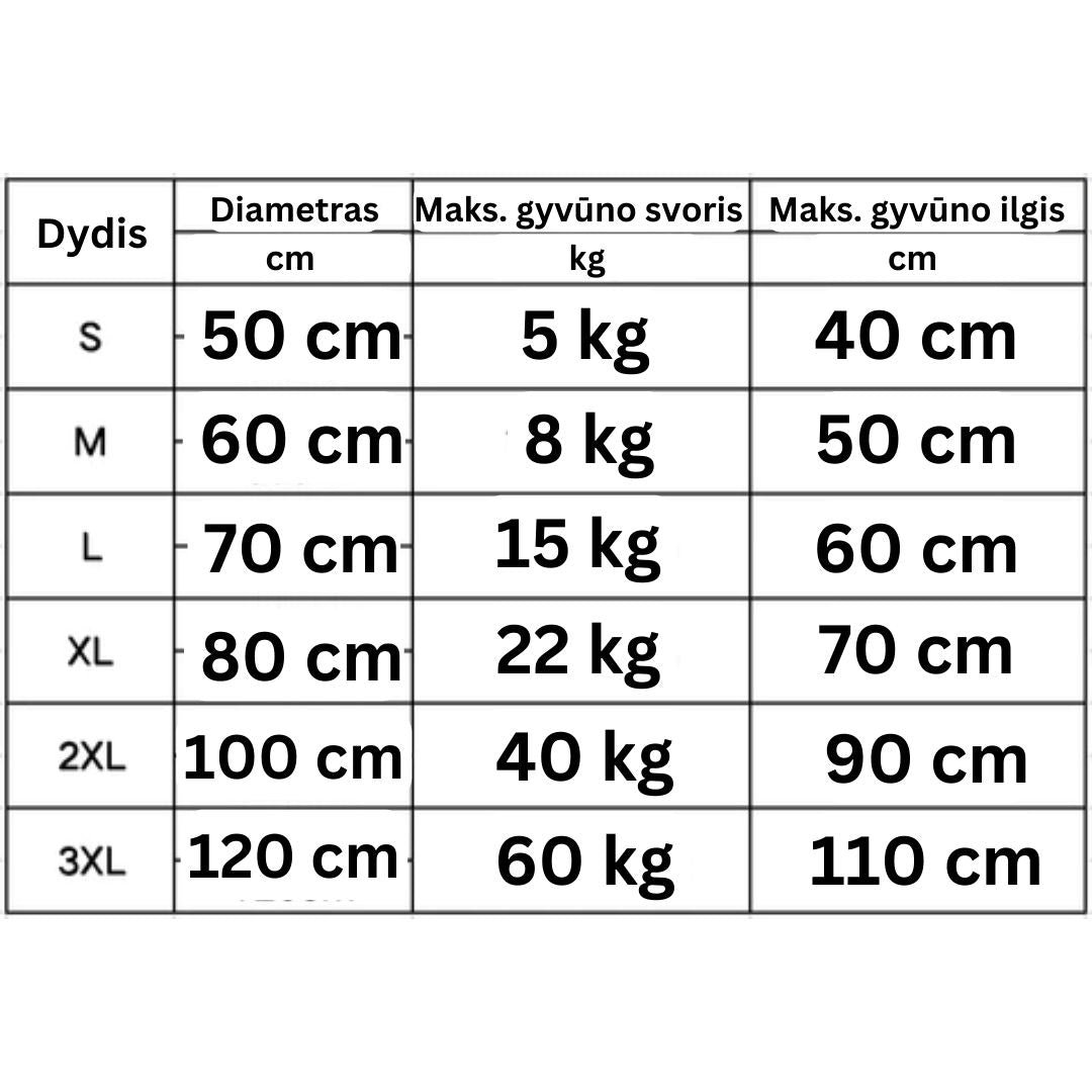 Dydžių lentelė su skirtingais skersmenimis, svoriais ir ilgiais. Balta fono spalva.