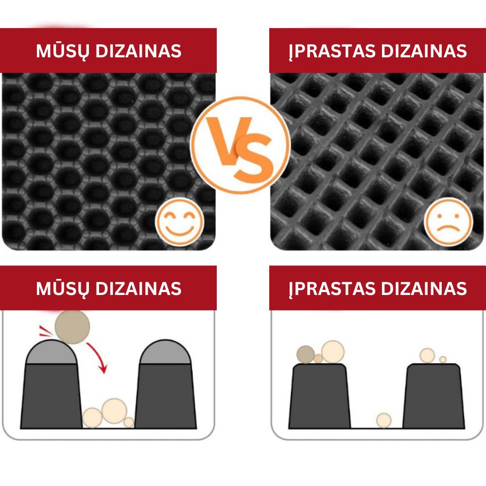 Juodas, hexagonalus paviršius su tekstūra, lyginamas su įprastu kvadratiniu dizainu.