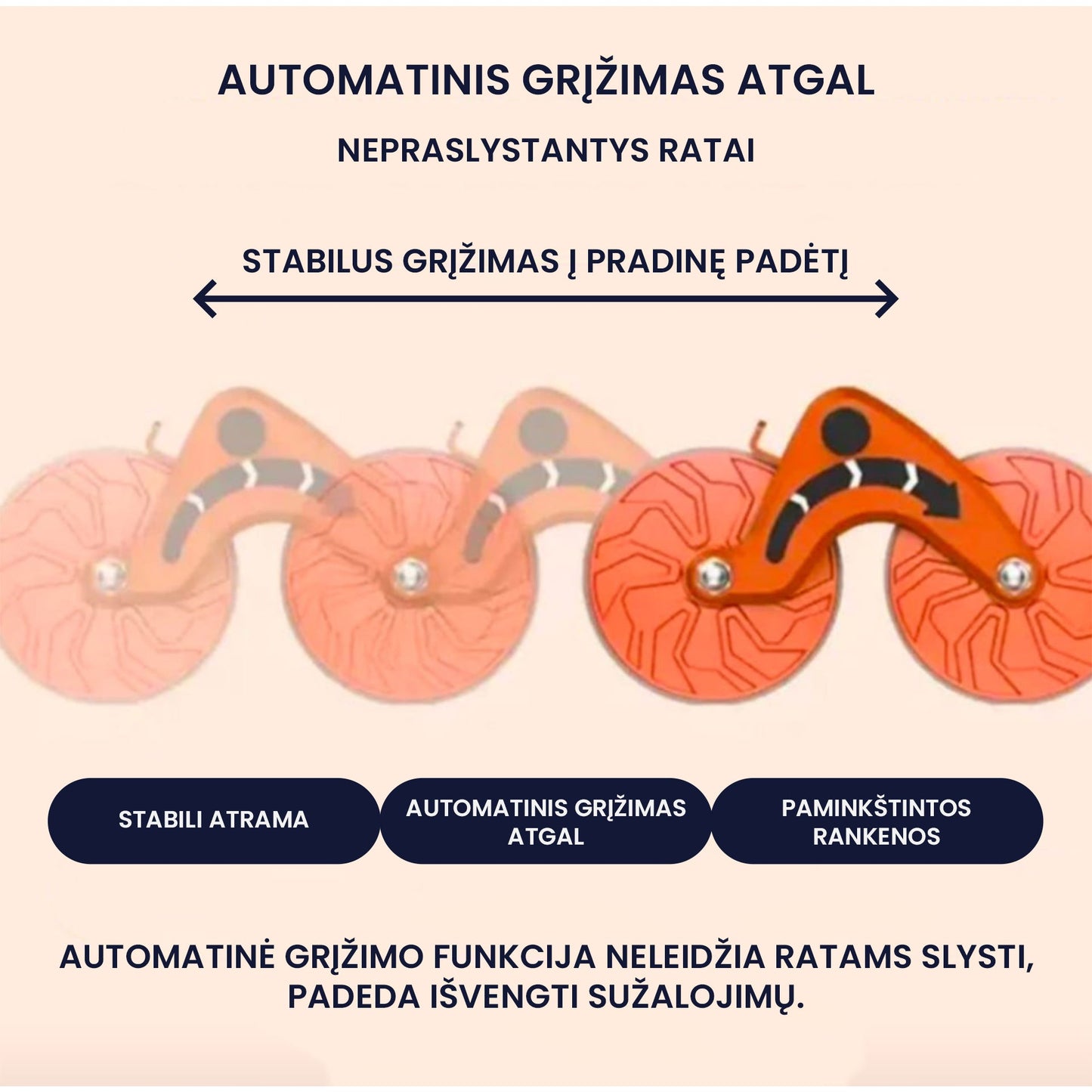 ProTrainer™ - kūno stangrinimo treniruoklis
