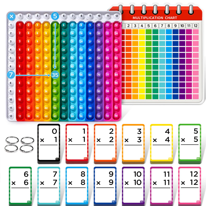 Matematikos Flash Kortelės su Fidget Džiaugsmui