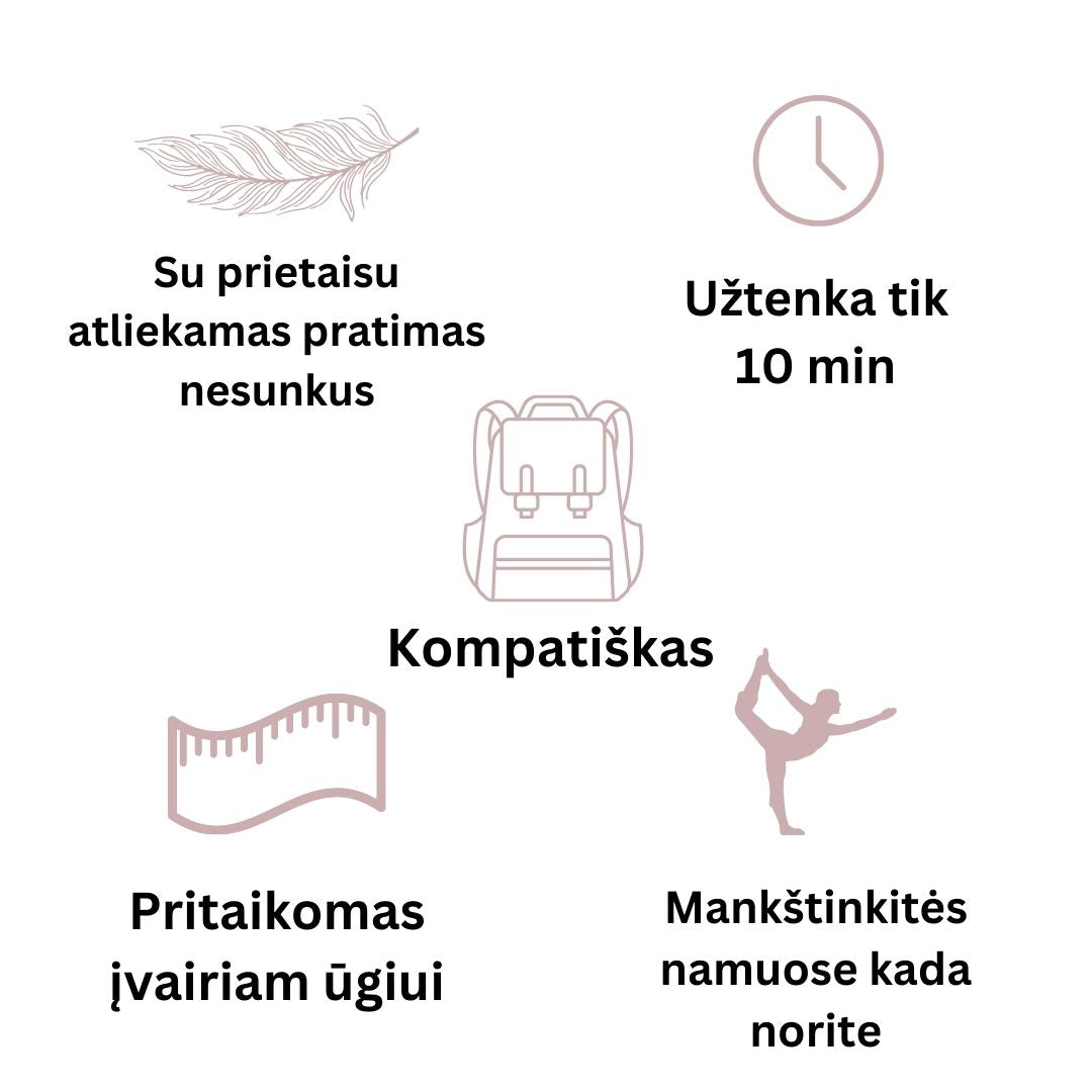 Piktogramos su minimalistiniu dizainu, šviesiomis spalvomis, apibūdinančios pratimus ir prietaisą.