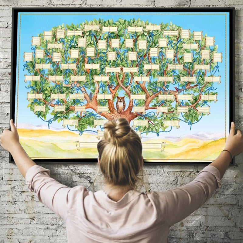 Genealoginio medžio paveikslas - fiksuokite savo giminės šaknis