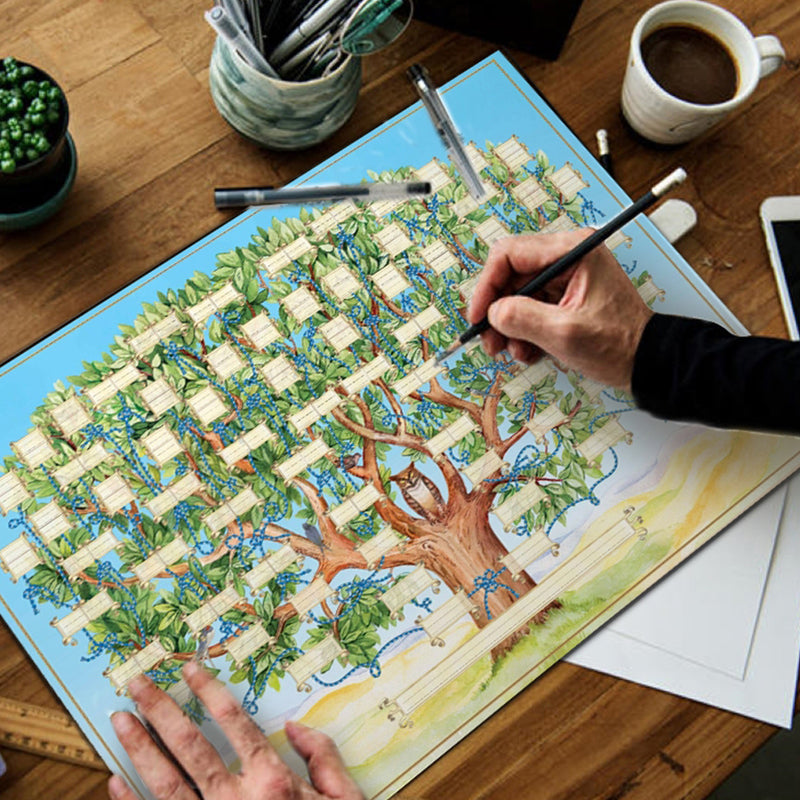 Genealoginio medžio paveikslas - fiksuokite savo giminės šaknis