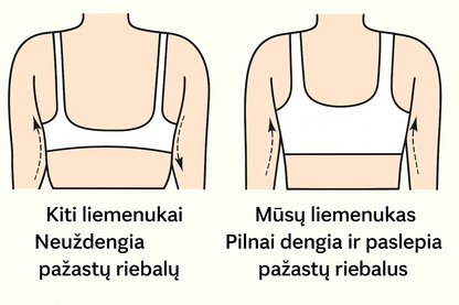 🎁 2025 METŲ IŠPARDAVIMAS 🎁💕 Subtiliai dryžuota besiūlė liemenėlė su W formos atrama – komfortas ir stilius viename!