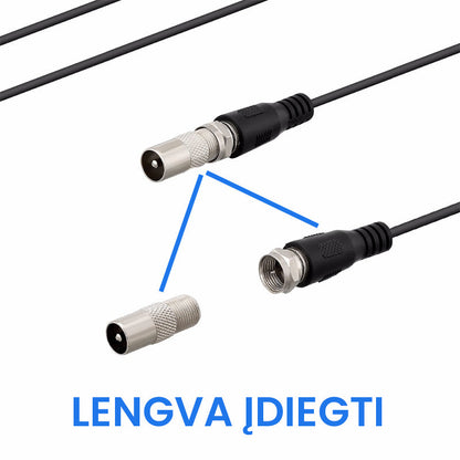 HDTV antena nemokamų kanalų žiūrėjimui – naudojimo pavyzdys