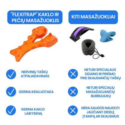 FlexiTrap™ - Kaklo ir nugaros masažuoklis – šoninis vaizdas