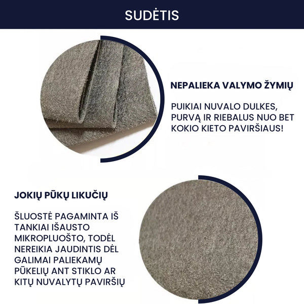 Mikropluoštinės valymo šluostės (20vnt.) – bendras vaizdas