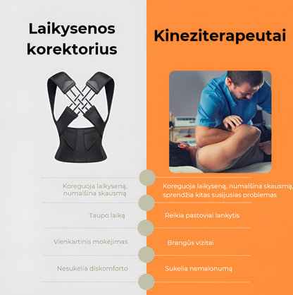 Laikysenos ir nugaros korektorius – priekinė pusė