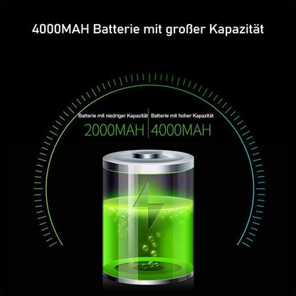 Telefono laikiklis dviračiui – komplektacijos vaizdas