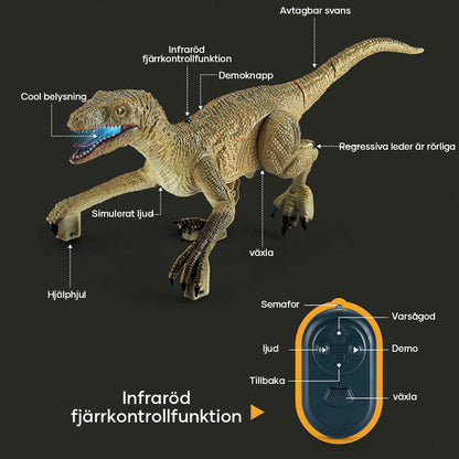 Pulteliu valdomas dinozauras – naudojimo pavyzdys, pilka variantas