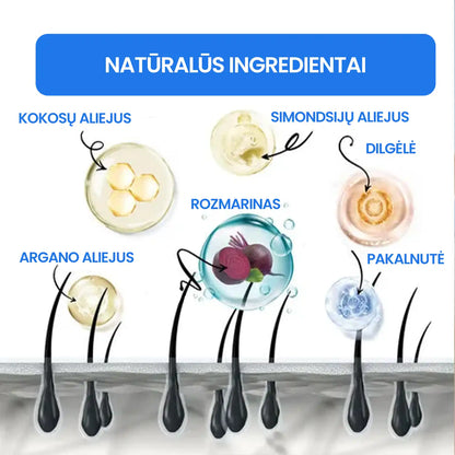 Muilas neutralizuojantis žilus plaukus – naudojimo pavyzdys
