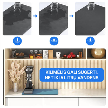 Absorbex™ – Vandenį sugeriantis virtuvės kilimėlis – šoninis vaizdas