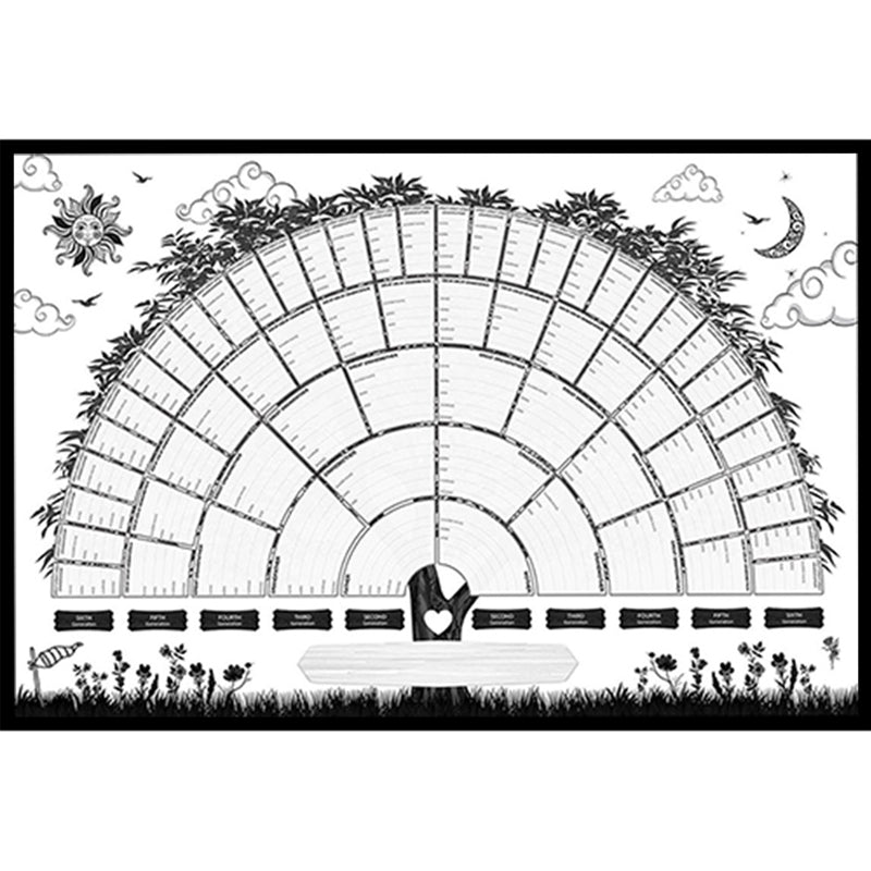 Genealoginio medžio paveikslas - fiksuokite savo giminės šaknis