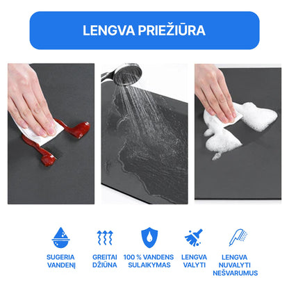 Absorbex™ – Vandenį sugeriantis virtuvės kilimėlis – galimi variantai