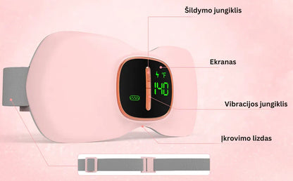 Elektrinis menstruacinis diržas – naudojimo pavyzdys