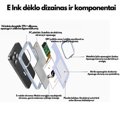 Išmanusis E-ink™ telefono dėkliukas keičiantis nuotraukas – konstrukcijos detalė