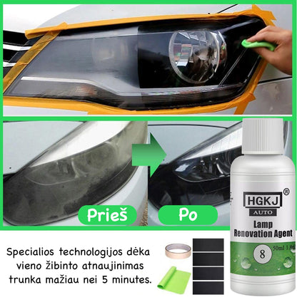 Automobilio žibintų atnaujinimo rinkinys – priekinė pusė
