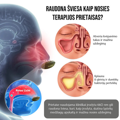 Raudonos LED šviesos prietaiso schema