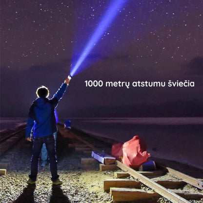 žibintuvėlio spindulio nuotolio iliustracija
