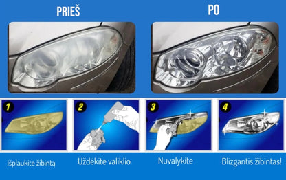 Priekinio žibinto palyginimas prieš ir po valymo
