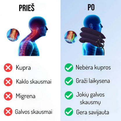 Kaklo padėties iliustracija prieš ir po pagalvės pripūtimo