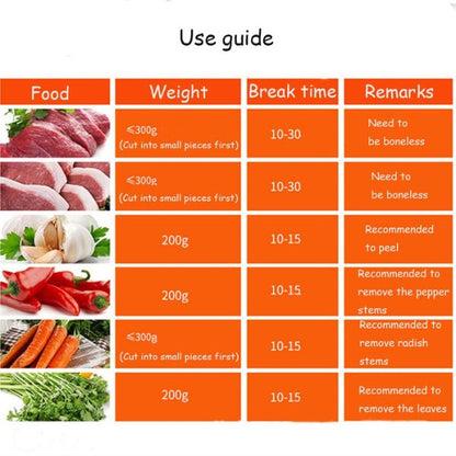 Daugiafunkcinė mėsos ir daržovių maišyklė | MULTIMINCER – matmenų schema
