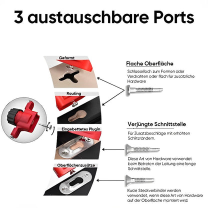 Trijų skirtingų tvirtinimo angų tipų ir žymeklio priedų schema