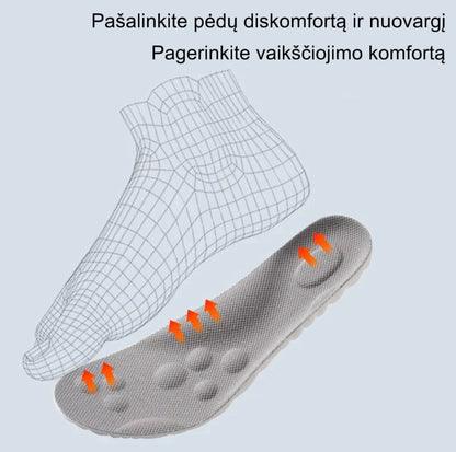 Pėdos kontūras virš pilko reljefinio vidpadžio su rodyklėmis